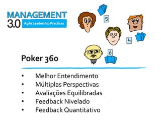 Poker	
  360
• Melhor	
  Entendimento
• Múltiplas	
  Perspectivas
• Avaliações	
  Equilibradas
• Feedback	
  Nivelado	
  
• Feedback	
  Quantitativo
 