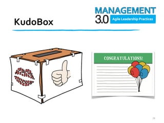 28
KudoBox
 