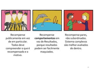 30
Recompense	
  
publicamente	
  em	
  vez	
  
de	
  em	
  particular.	
  
Todos	
  deve	
  
compreender	
  o	
  que	
  é	
  
recompensado	
  e	
  o	
  
motivo.
Recompense	
  
comportamentos	
  em	
  
vez	
  de	
  Resultados,	
  
porque	
  resultados	
  
podem	
  ser	
  facilmente	
  
maquiados.
Recompense	
  pares,	
  
não	
  subordinados.	
  
Sistema	
  complexos	
  
são	
  melhor	
  avaliados	
  
de	
  dentro.
 