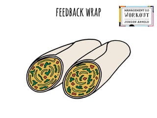feedbackwrap
 