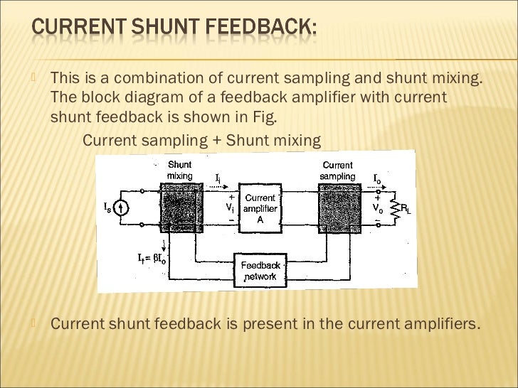 Feedback amplifiers