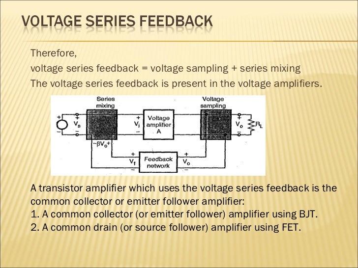 Feedback amplifiers