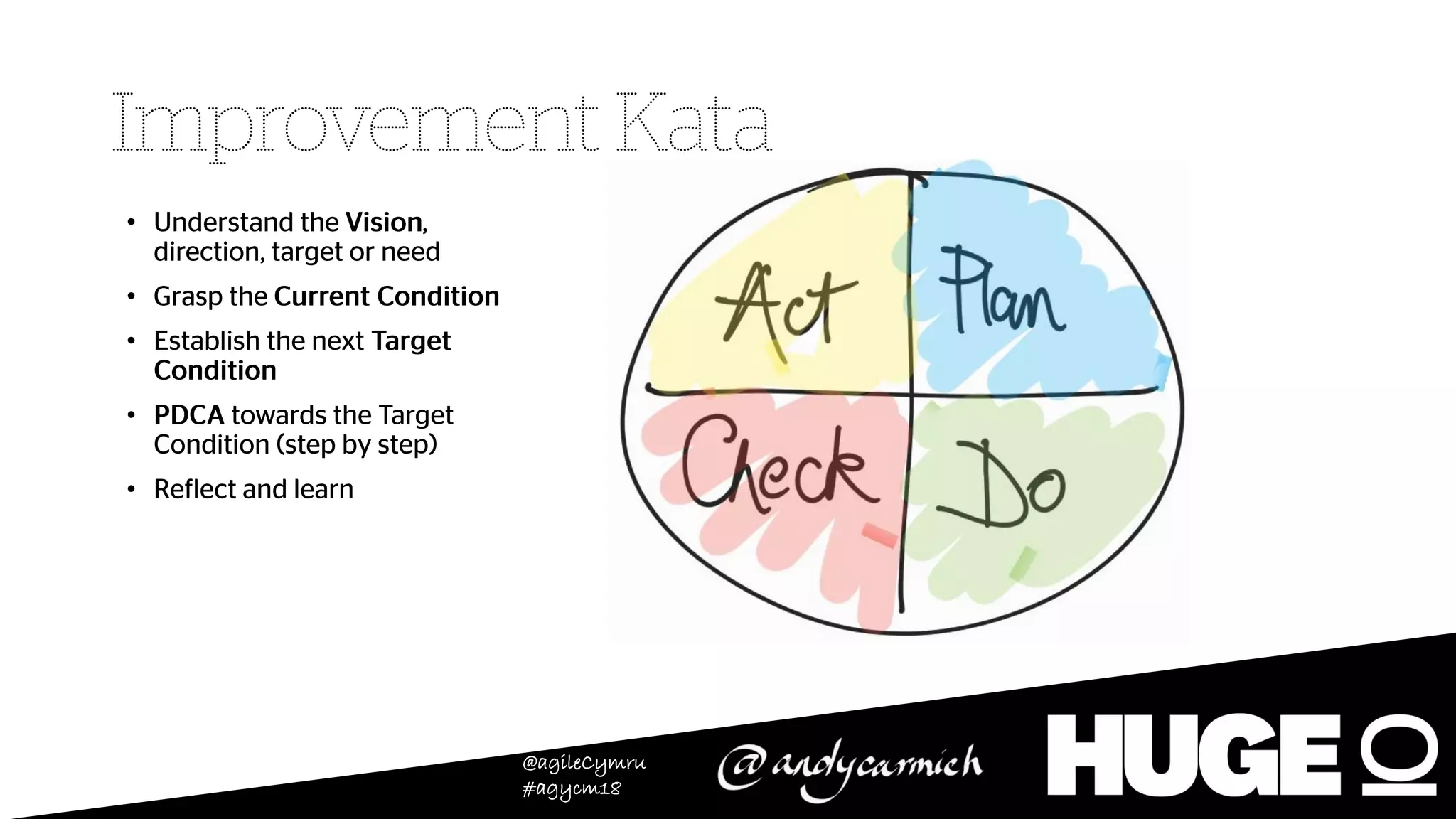 @agileCymru
#agycm18
•
•
•
•
•
 