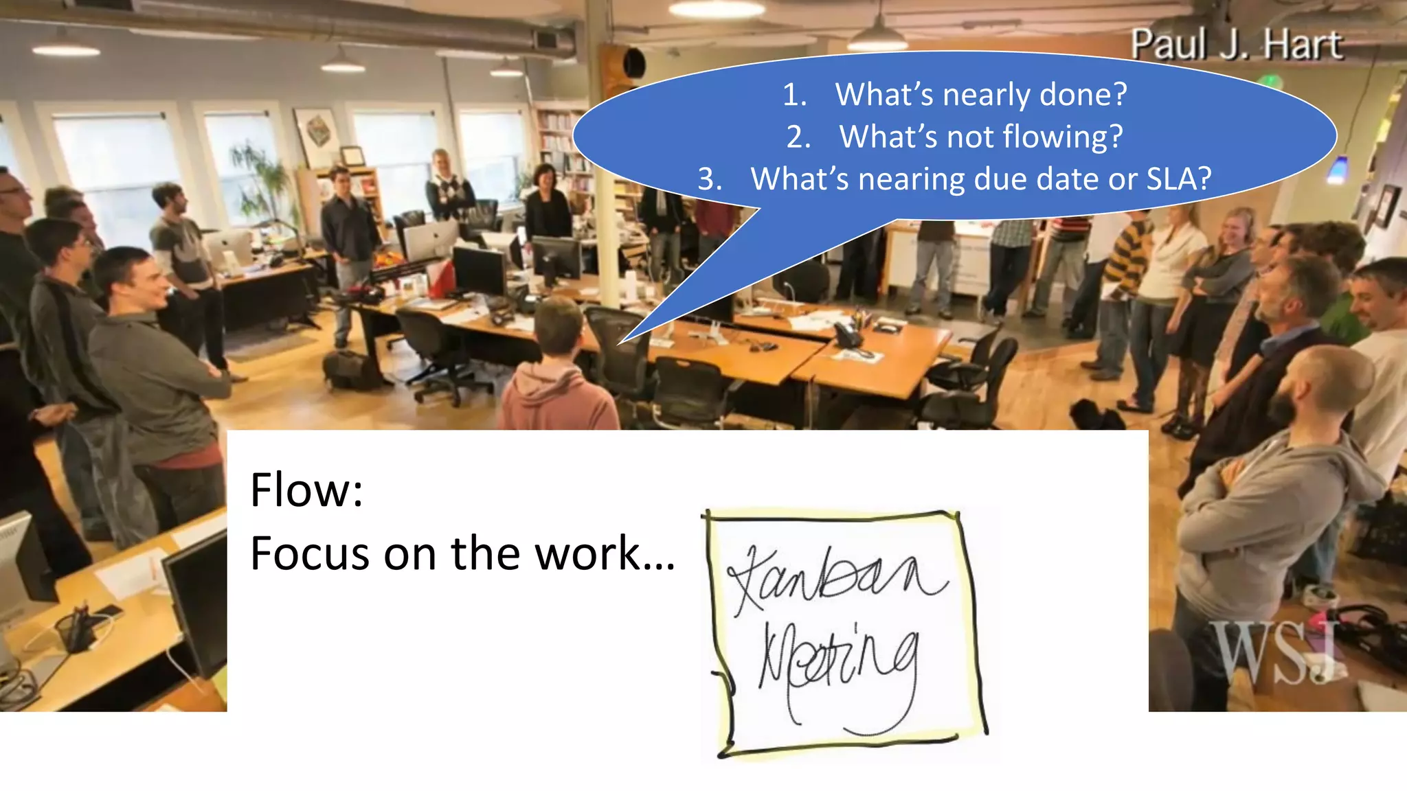 1. What’s nearly done?
2. What’s not flowing?
3. What’s nearing due date or SLA?
Flow:
Focus on the work…
 