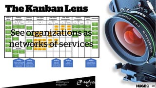@agileCymru
#agycm18
 