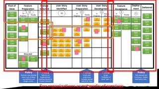 @agileCymru
#agycm18
 