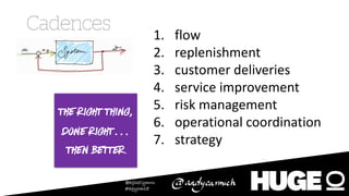 @agileCymru
#agycm18
1. flow
2. replenishment
3. customer deliveries
4. service improvement
5. risk management
6. operational coordination
7. strategy
The right thing,
done right…
then better
 