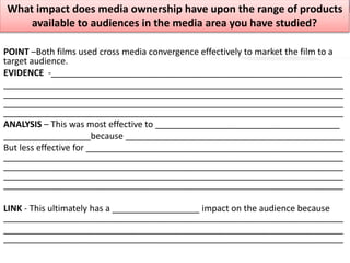 POINT –Both films used cross media convergence effectively to market the film to a
target audience.
EVIDENCE -____________________________________________________________
______________________________________________________________________
______________________________________________________________________
______________________________________________________________________
______________________________________________________________________
ANALYSIS – This was most effective to ______________________________________
__________________because _____________________________________________
But less effective for _____________________________________________________
______________________________________________________________________
______________________________________________________________________
______________________________________________________________________
______________________________________________________________________
LINK - This ultimately has a __________________ impact on the audience because
______________________________________________________________________
______________________________________________________________________
______________________________________________________________________
What impact does media ownership have upon the range of products
available to audiences in the media area you have studied?
 