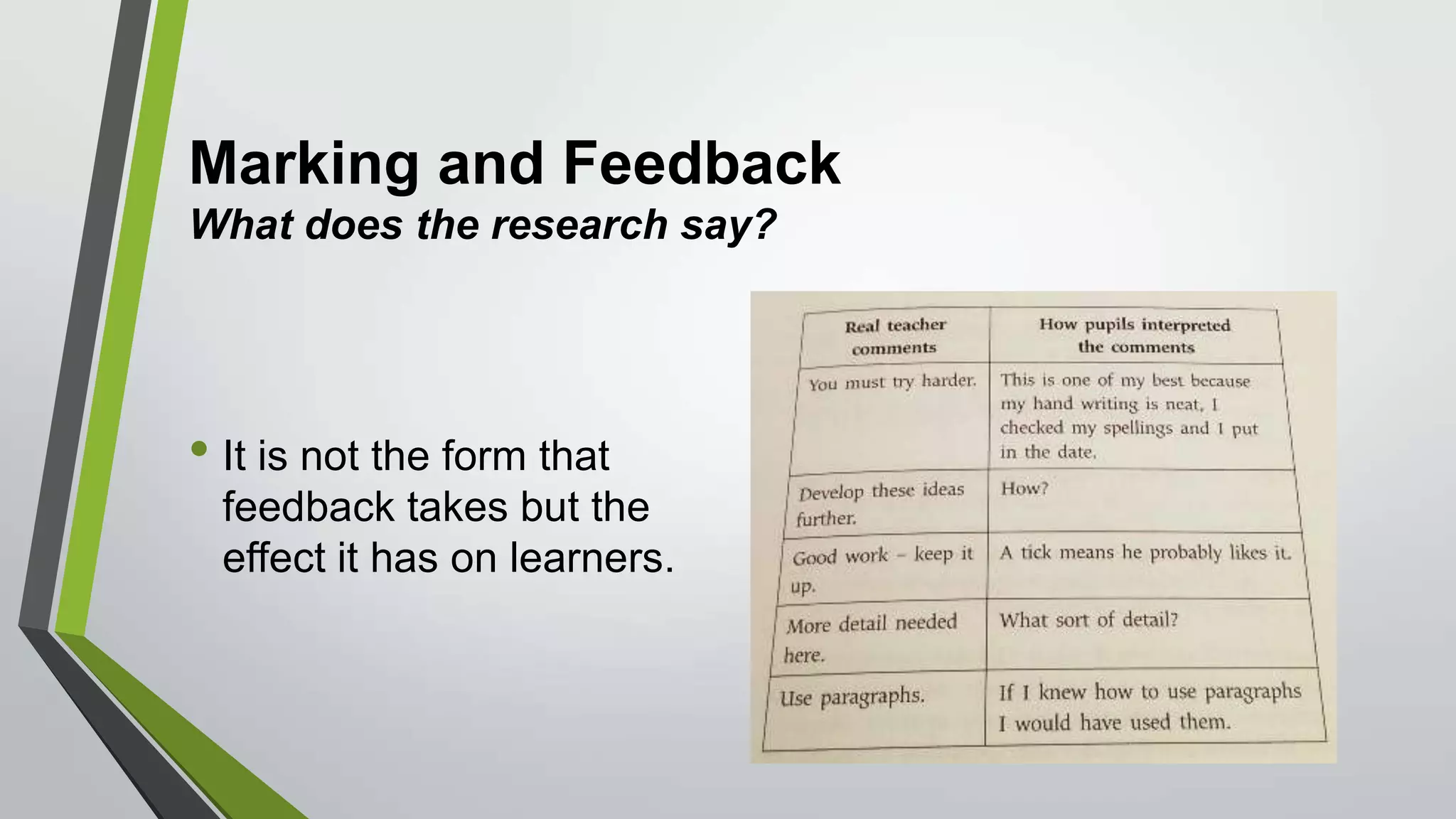 Marking and Feedback
What does the research say?
• It is not the form that
feedback takes but the
effect it has on learners.
 