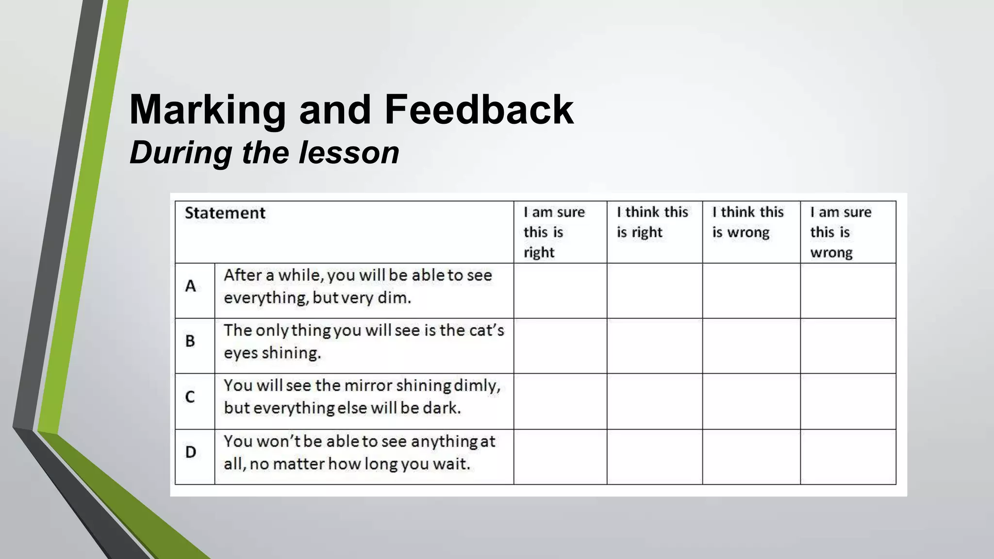 Marking and Feedback
During the lesson
 
