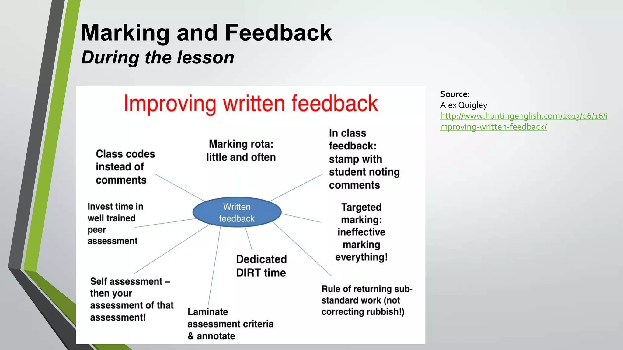 Marking and Feedback
During the lesson
Source:
AlexQuigley
http://www.huntingenglish.com/2013/06/16/i
mproving-written-feedback/
 