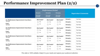 Feedback and Performance Evaluation (1).pptx