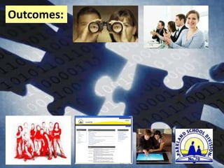 insidePSD – SLItech features