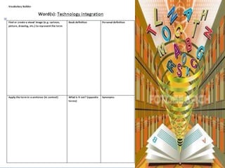 How is technology harnessing feedback and recognition?