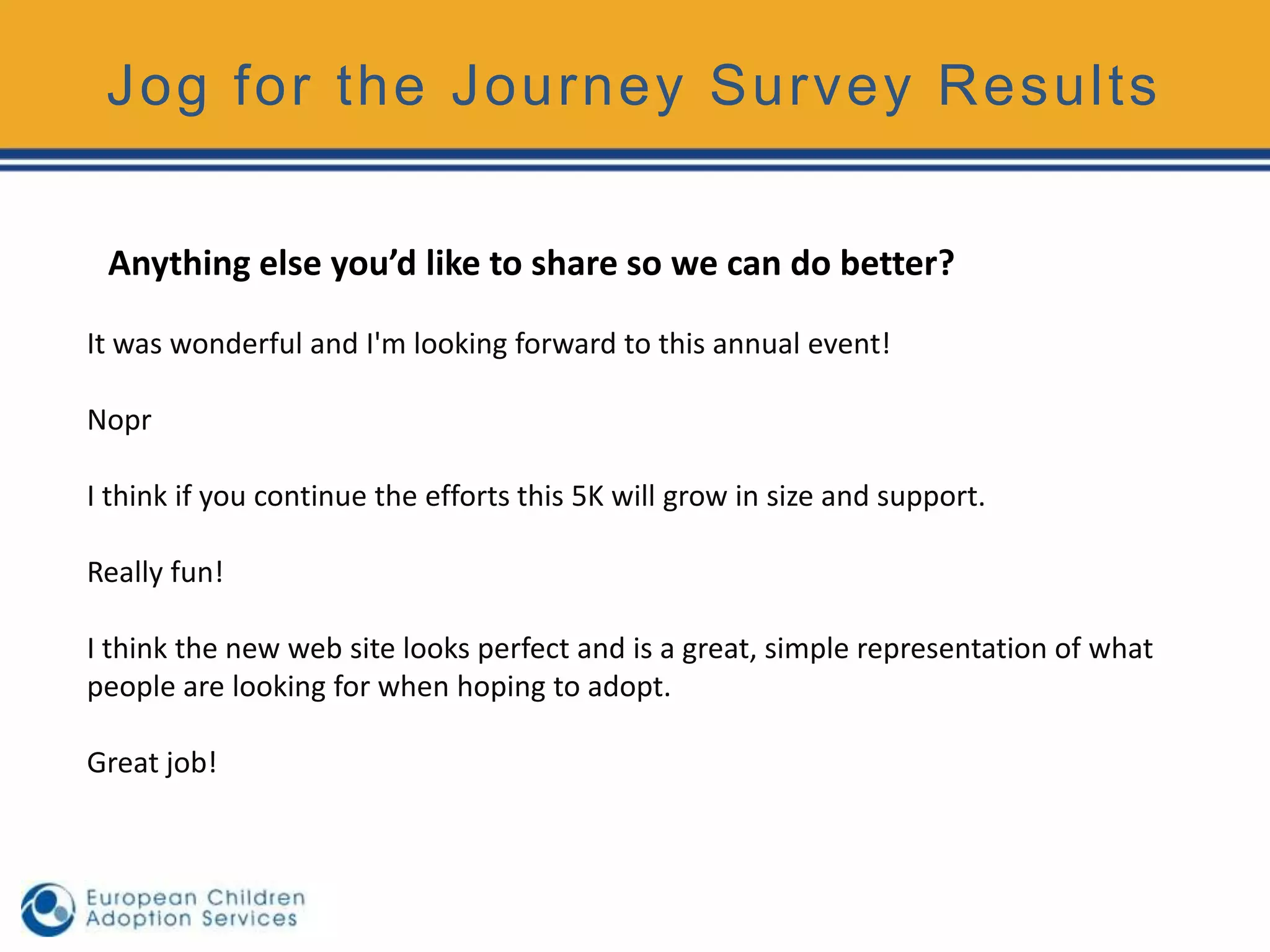 Jog for the Journey Survey Results


 Anything else you’d like to share so we can do better?

It was wonderful and I'm looking forward to this annual event!

Nopr

I think if you continue the efforts this 5K will grow in size and support.

Really fun!

I think the new web site looks perfect and is a great, simple representation of what
people are looking for when hoping to adopt.

Great job!
 