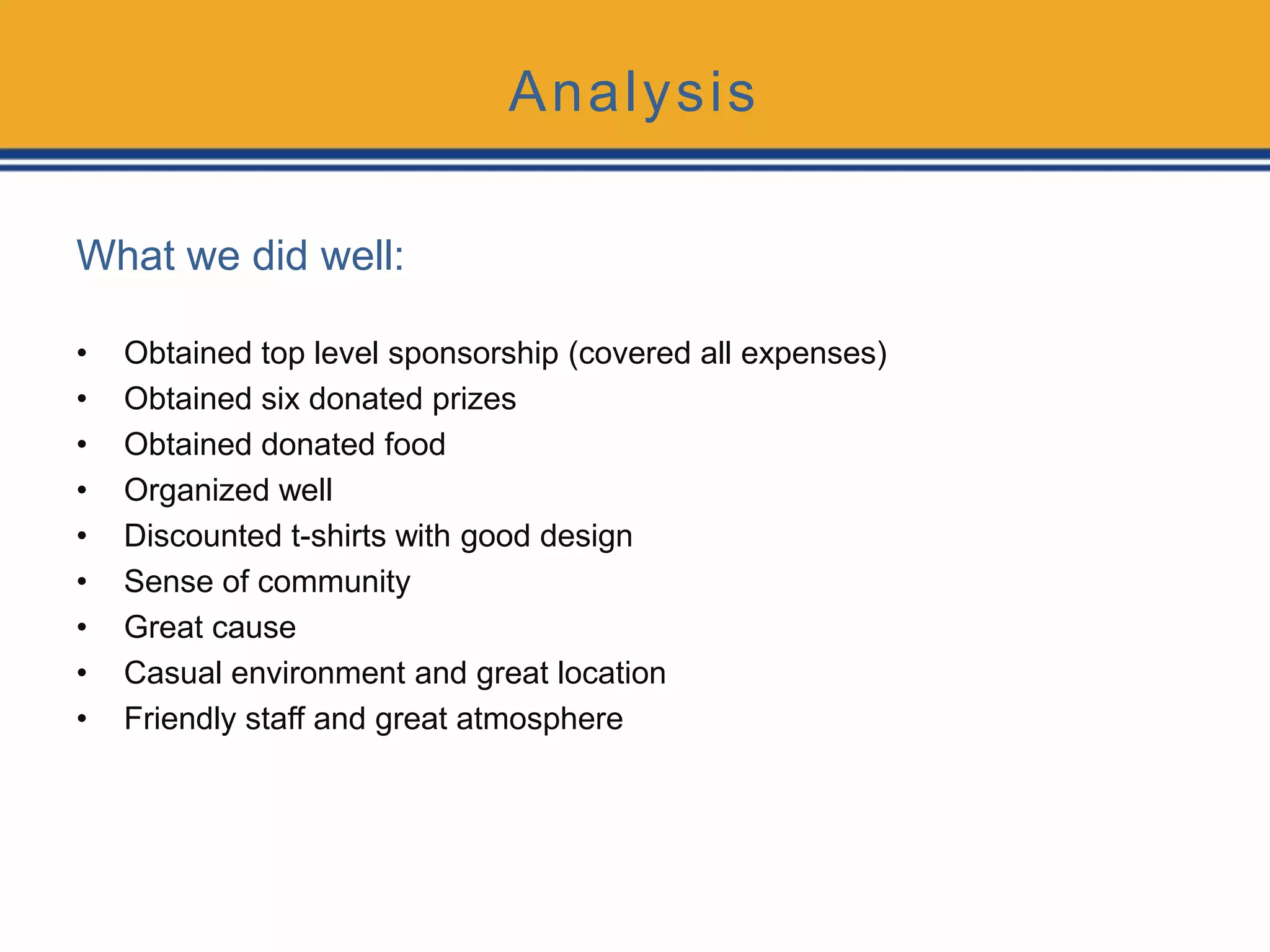 Analysis

What we did well:

•   Obtained top level sponsorship (covered all expenses)
•   Obtained six donated prizes
•   Obtained donated food
•   Organized well
•   Discounted t-shirts with good design
•   Sense of community
•   Great cause
•   Casual environment and great location
•   Friendly staff and great atmosphere
 