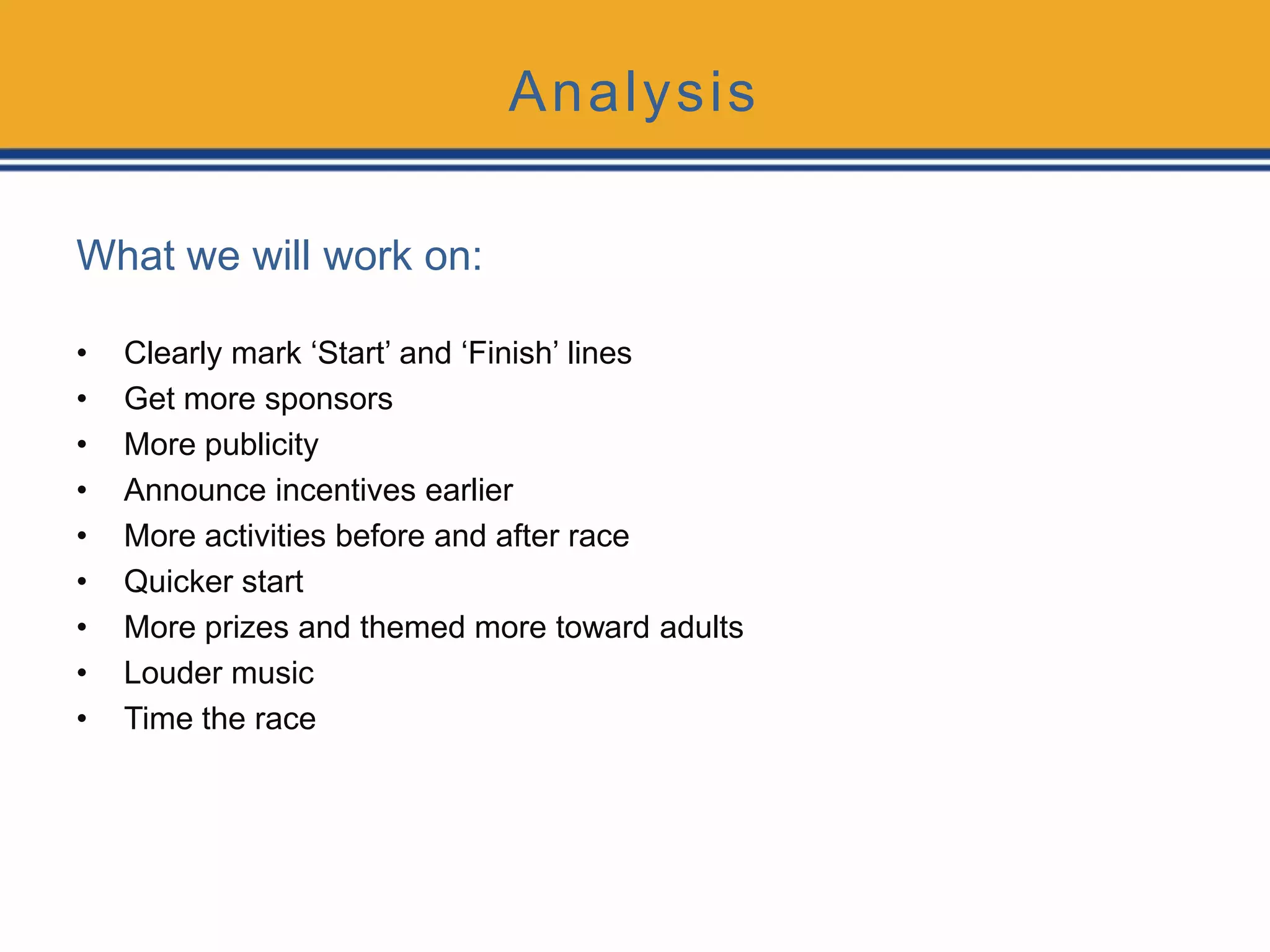 Analysis

What we will work on:

•   Clearly mark ‘Start’ and ‘Finish’ lines
•   Get more sponsors
•   More publicity
•   Announce incentives earlier
•   More activities before and after race
•   Quicker start
•   More prizes and themed more toward adults
•   Louder music
•   Time the race
 