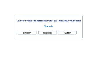 Let your friends and peers know what you think about your school
Share via
LinkedIn Facebook Twitter
 