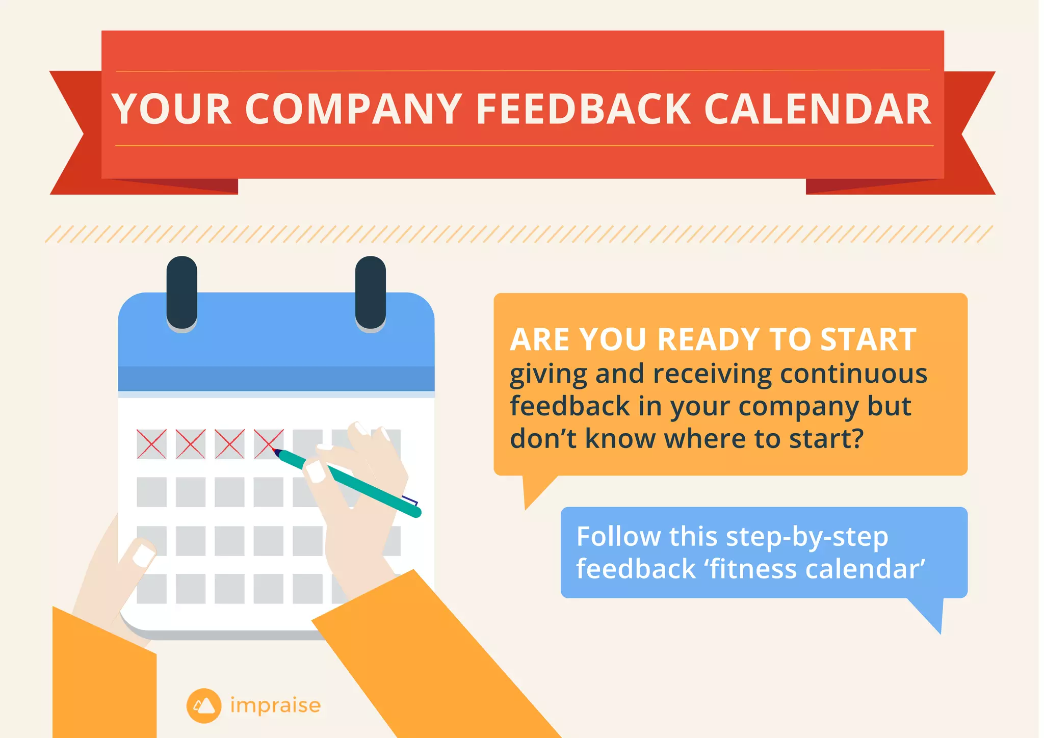 [GUIDE] From the annual performance review to continuous feedback | PDF