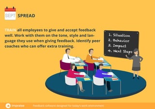 [GUIDE] From the annual performance review to continuous feedback | PDF