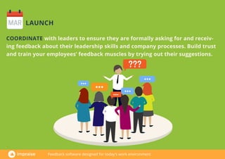 [GUIDE] From the annual performance review to continuous feedback | PDF