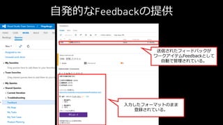 ԰kĤFeedbackṩ
Ť줿ե`ɥХå
`ƥFeedbackȤ
ԄӤǹƤ롣
ե`ޥåȤΤޤ
hƤ롣
 