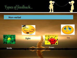  Non-verbal
Smile
Sighs
Frown
Cry
 