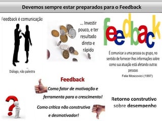 Devemos sempre estar preparados para o Feedback
Fela Moscovici (1997)
 