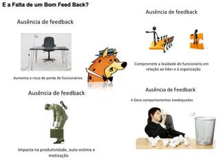 E a Falta de um Bom Feed Back?
 