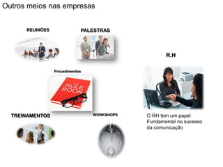 Outros meios nas empresas
WORKSHOPS
PALESTRASREUNIÕES
TREINAMENTOS
Procedimentos
R.H
O RH tem um papel
Fundamental no sucesso
da comunicação
 