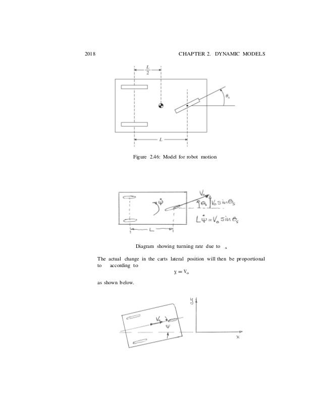 feedback control of dynamic systems solution manual pdf