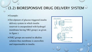 (3.2) BIORESPONSIVE DRUG DELIVERY SYSTEM
Example:
Devolpment of glucose triggered insulin
delivery system in which insulin
reservoir is encapsulated with hydrogel
membrane having NR2 group ( as given
in figure )
INR2 groups are neutral in alkaline
solution thus membrane is unswollen
and impermeable to insulin.
9
 