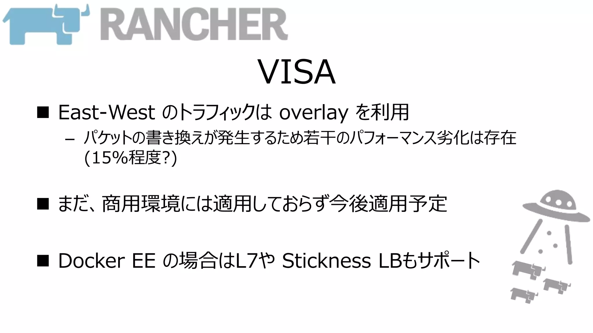 VISA
 East-West のトラフィックは overlay を利用
– パケットの書き換えが発生するため若干のパフォーマンス劣化は存在
(15%程度?)
 まだ、商用環境には適用しておらず今後適用予定
 Docker EE の場合はL7や Stickness LBもサポート
 