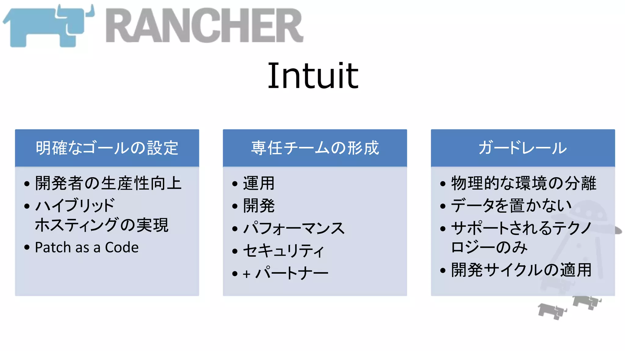 Intuit
明確なゴールの設定
• 開発者の生産性向上
• ハイブリッド
ホスティングの実現
• Patch as a Code
専任チームの形成
• 運用
• 開発
• パフォーマンス
• セキュリティ
• + パートナー
ガードレール
• 物理的な環境の分離
• データを置かない
• サポートされるテクノ
ロジーのみ
• 開発サイクルの適用
 
