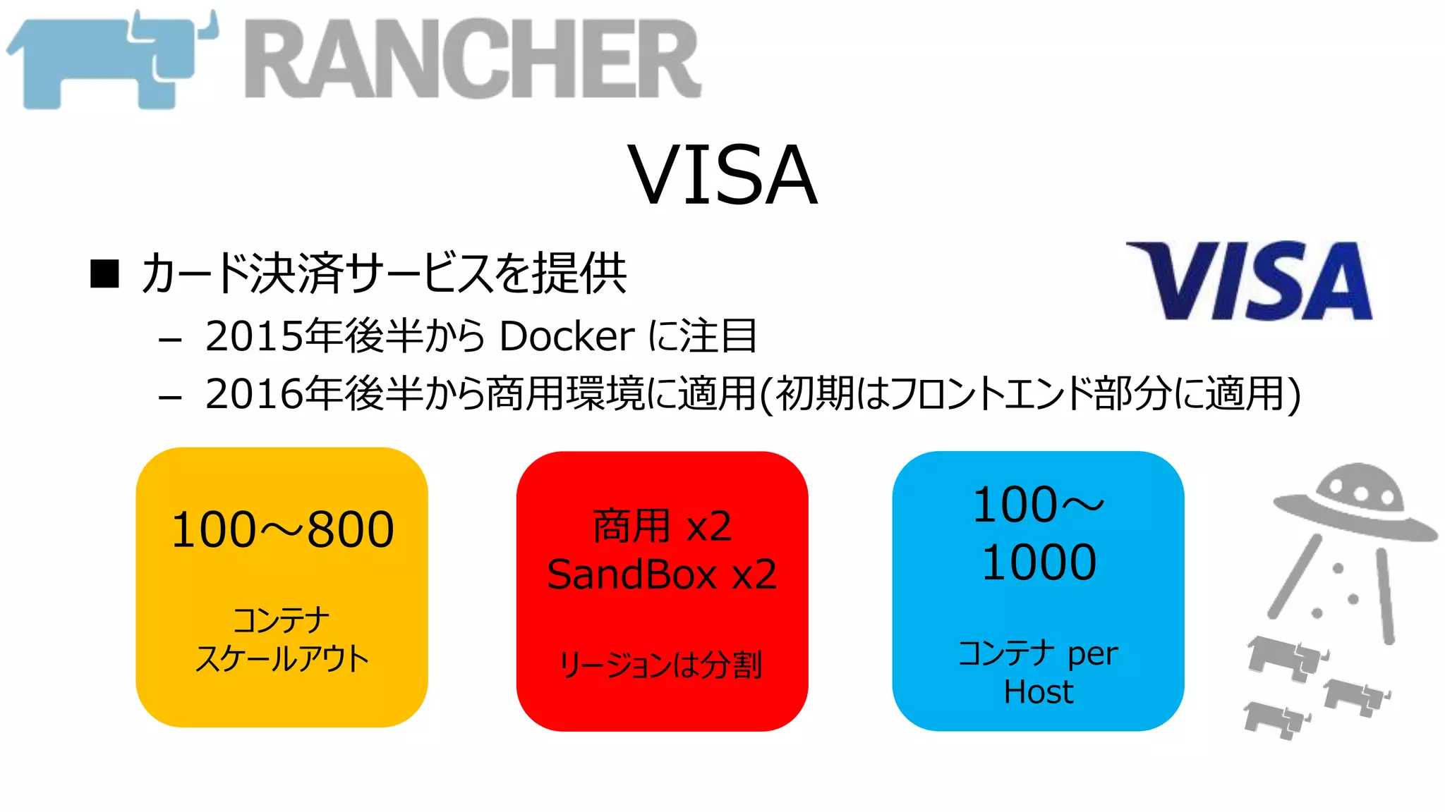 VISA
 カード決済サービスを提供
– 2015年後半から Docker に注目
– 2016年後半から商用環境に適用(初期はフロントエンド部分に適用)
100～800
コンテナ
スケールアウト
商用 x2
SandBox x2
リージョンは分割
100～
1000
コンテナ per
Host
 