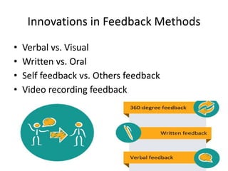 Innovations in Feedback Methods
• Verbal vs. Visual
• Written vs. Oral
• Self feedback vs. Others feedback
• Video recording feedback
 