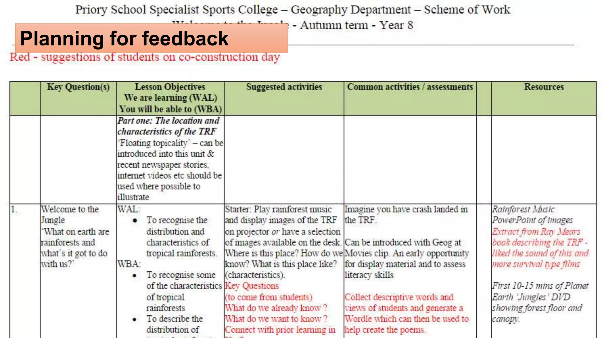 Planning for feedback 
 