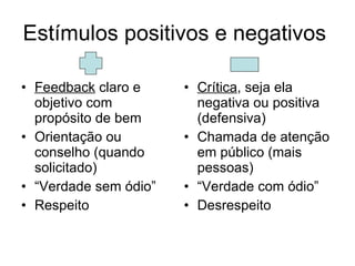 Estímulos positivos e negativos  Feedback  claro e objetivo com propósito de bem Orientação ou conselho (quando solicitado) “ Verdade sem ódio” Respeito Crítica , seja ela negativa ou positiva (defensiva) Chamada de atenção em público (mais pessoas) “ Verdade com ódio” Desrespeito 