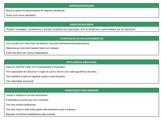 Respeita os horários estabelecidos pela empresa.  Tem bom senso e sabe evitar gastos desnecessários para a empresa.  Tem boa conduta profissional.  É dedicado e se preocupa com a empresa.  Cumpri e respeita as normas da empresa.  ORIENTAÇÃO PARA EMPRESA   Tem maturidade emocional.  Tem equilíbrio e sabe se organizar quanto a suas emoções.  Tem capacidade de colocar-se no lugar do outro e não ter uma visão egocêntrica dos fatos.  Sabe ser tolerante e lidar com contrariedades e frustrações.  INTELIGÊNCIA EMOCIONAL   Evita criar atrito com outros colaboradores. Relaciona-se muito bem tratando todos com respeito. Cria vínculos com vários tipos de pessoas, buscando parcerias/cooperação/suporte. CONSTRUÇÃO DE RELACIONAMENTOS   Propõem estratégias, considerando a posição competitiva da organização, face as tendências e oportunidades que se vislumbram.  VISÃO ESTRATÉGICA   Ousa/ corre riscos calculados.  Busca e captura as oportunidades de negócios identificada.  EMPREENDEDORISMO 