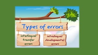 Feedback & Error correction 