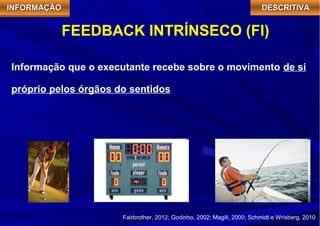 IIIINNNNFFFFOOOORRRRMMMMAAAAÇÇÇÇÃÃÃÃOOOO 
DDDDEEEESSSSCCCCRRRRIIIITTTTIIIIVVVVAAAA 
FEEDBACK INTRÍNSECO (FI) 
Informação que o executante recebe sobre o movimento de si 
próprio pelos órgãos do sentidos 
Fairbrother, 2012; Godinho, 2002; Magill, 2000; Schmidt e Wrisberg, 2010 
 