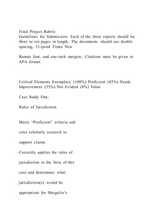 Final Project Rubric
Guidelines for Submission: Each of the three reports should be
three to six pages in length. The documents should use double
spacing, 12-point Times New
Roman font, and one-inch margins. Citations must be given in
APA format.
Critical Elements Exemplary (100%) Proficient (85%) Needs
Improvement (55%) Not Evident (0%) Value
Case Study One:
Rules of Jurisdiction
Meets “Proficient” criteria and
cites scholarly research to
support claims
Correctly applies the rules of
jurisdiction to the facts of this
case and determines what
jurisdiction(s) would be
appropriate for Margolin’s
 