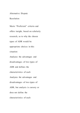 Alternative Dispute
Resolution
Meets “Proficient” criteria and
offers insight, based on scholarly
research, as to why the chosen
types of ADR would be
appropriate choices in this
situation
Analyzes the advantages and
disadvantages of two types of
ADR and defines the
characteristics of each
Analyzes the advantages and
disadvantages of two types of
ADR, but analysis is cursory or
does not define the
characteristics of each
 