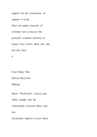 support for the conclusion, or
support is weak
Does not apply concepts of
criminal law or discuss the
potential criminal liability of
Funny Face, Chris, Matt, Ian, and
Novelty Now
6
Case Study One:
Ethical Decision-
Making
Meets “Proficient” criteria and
offers insight into the
relationship between ethics and
law
Accurately applies at least three
 