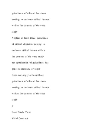 guidelines of ethical decision-
making to evaluate ethical issues
within the context of the case
study
Applies at least three guidelines
of ethical decision-making to
evaluate ethical issues within
the context of the case study,
but application of guidelines has
gaps in accuracy or logic
Does not apply at least three
guidelines of ethical decision-
making to evaluate ethical issues
within the context of the case
study
6
Case Study Two:
Valid Contract
 