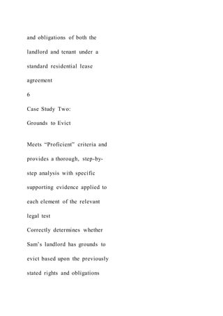 and obligations of both the
landlord and tenant under a
standard residential lease
agreement
6
Case Study Two:
Grounds to Evict
Meets “Proficient” criteria and
provides a thorough, step-by-
step analysis with specific
supporting evidence applied to
each element of the relevant
legal test
Correctly determines whether
Sam’s landlord has grounds to
evict based upon the previously
stated rights and obligations
 