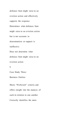 defenses Sam might raise to an
eviction action and effectively
supports the response
Determines what defenses Sam
might raise to an eviction action
but is not accurate in
determination or support is
ineffective
Does not determine what
defenses Sam might raise to an
eviction action
6
Case Study Three:
Business Entities
Meets “Proficient” criteria and
offers insight into the nuances of
each in relation to one another
Correctly identifies the main
 