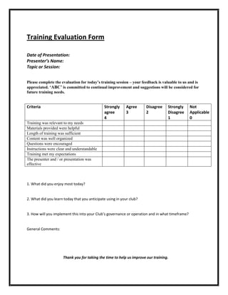 Training Evaluation Form
Date of Presentation:
Presenter’s Name:
Topic or Session:
Please complete the evaluation for today’s training session – your feedback is valuable to us and is
appreciated. ‘ABC’ is committed to continual improvement and suggestions will be considered for
future training needs.

Criteria

Strongly
agree
4

Agree
3

Disagree
2

Strongly
Disagree
1

Training was relevant to my needs
Materials provided were helpful
Length of training was sufficient
Content was well organized
Questions were encouraged
Instructions were clear and understandable
Training met my expectations
The presenter and / or presentation was
effective

1. What did you enjoy most today?

2. What did you learn today that you anticipate using in your club?

3. How will you implement this into your Club’s governance or operation and in what timeframe?

General Comments:

Thank you for taking the time to help us improve our training.

Not
Applicable
0

 
