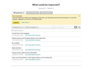 Feedback For Niche Show