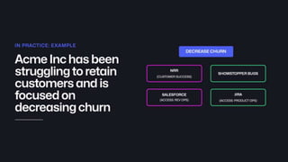 Feedback Frenzy: Restoring Customer and Internal Alignment for Product